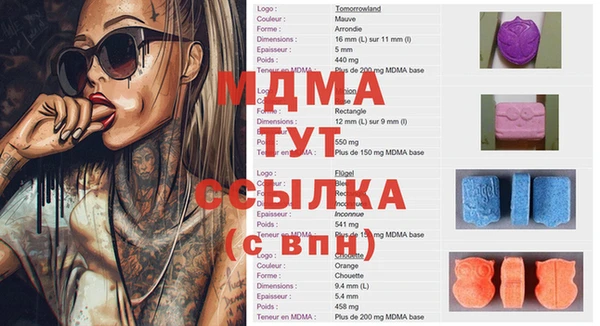 мет Аркадак